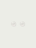 prestashop:1:5651:27758 | Silver Ripple Stud Earrings